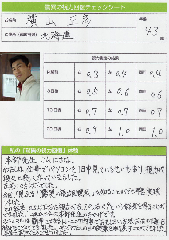 横山正彦様